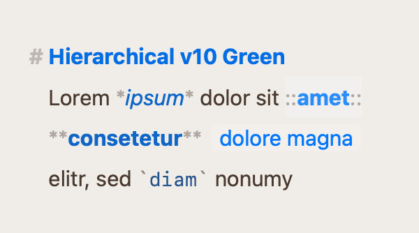 Editor Theme “Hierarchical Green“ by Bard in the Machine